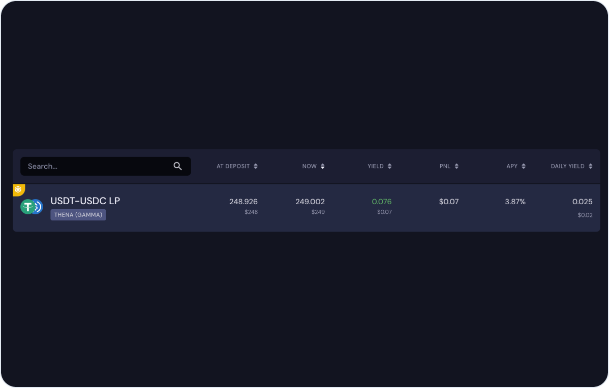 usdt-usdc-income-beefy-thena