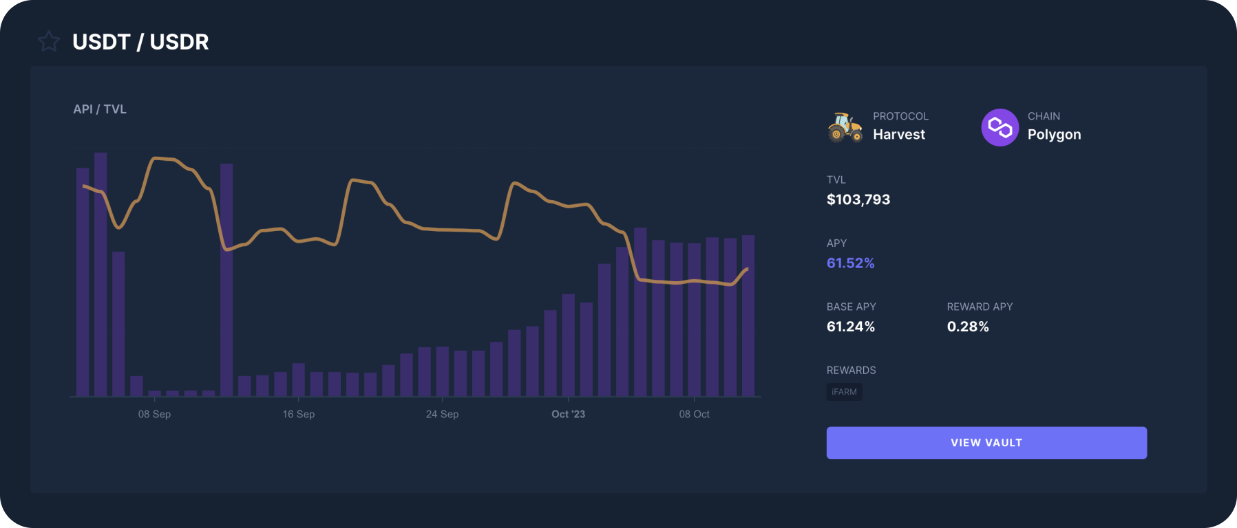 usdt-usdr-harvest-polygon-nanoly