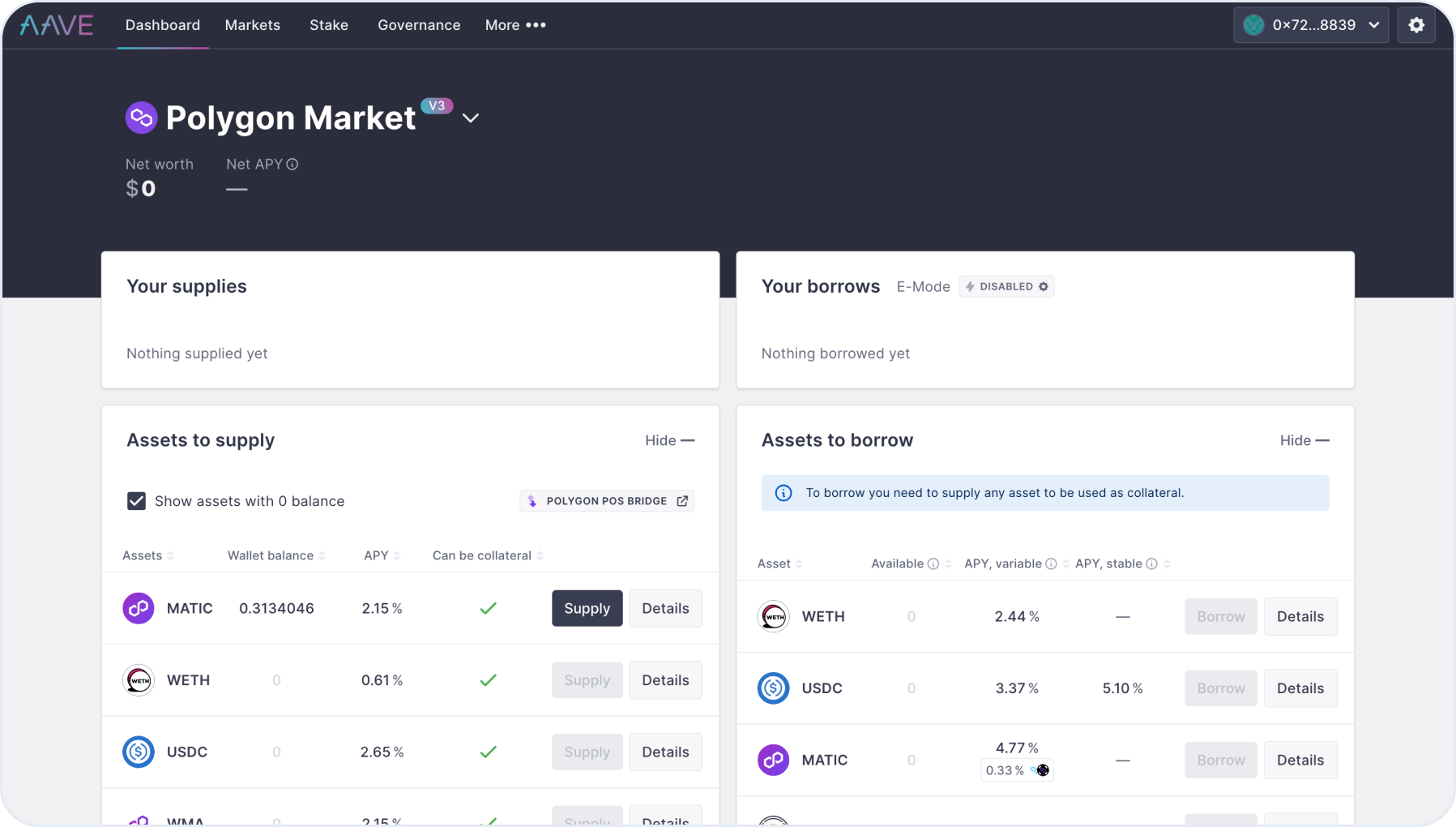 aave-polygon-market