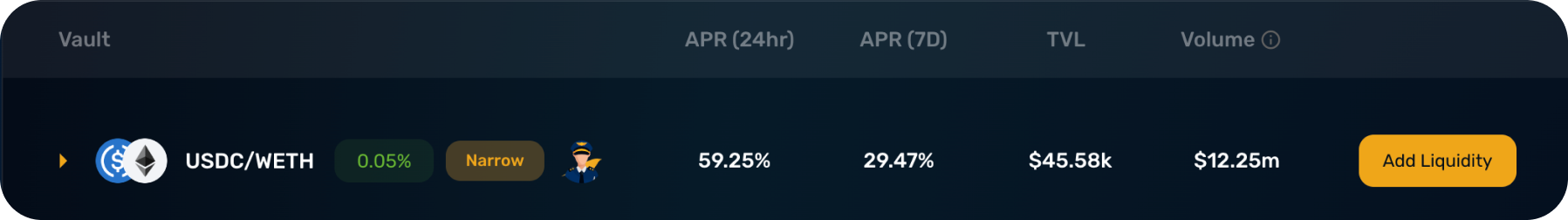 usdt-weth-add-liquidity