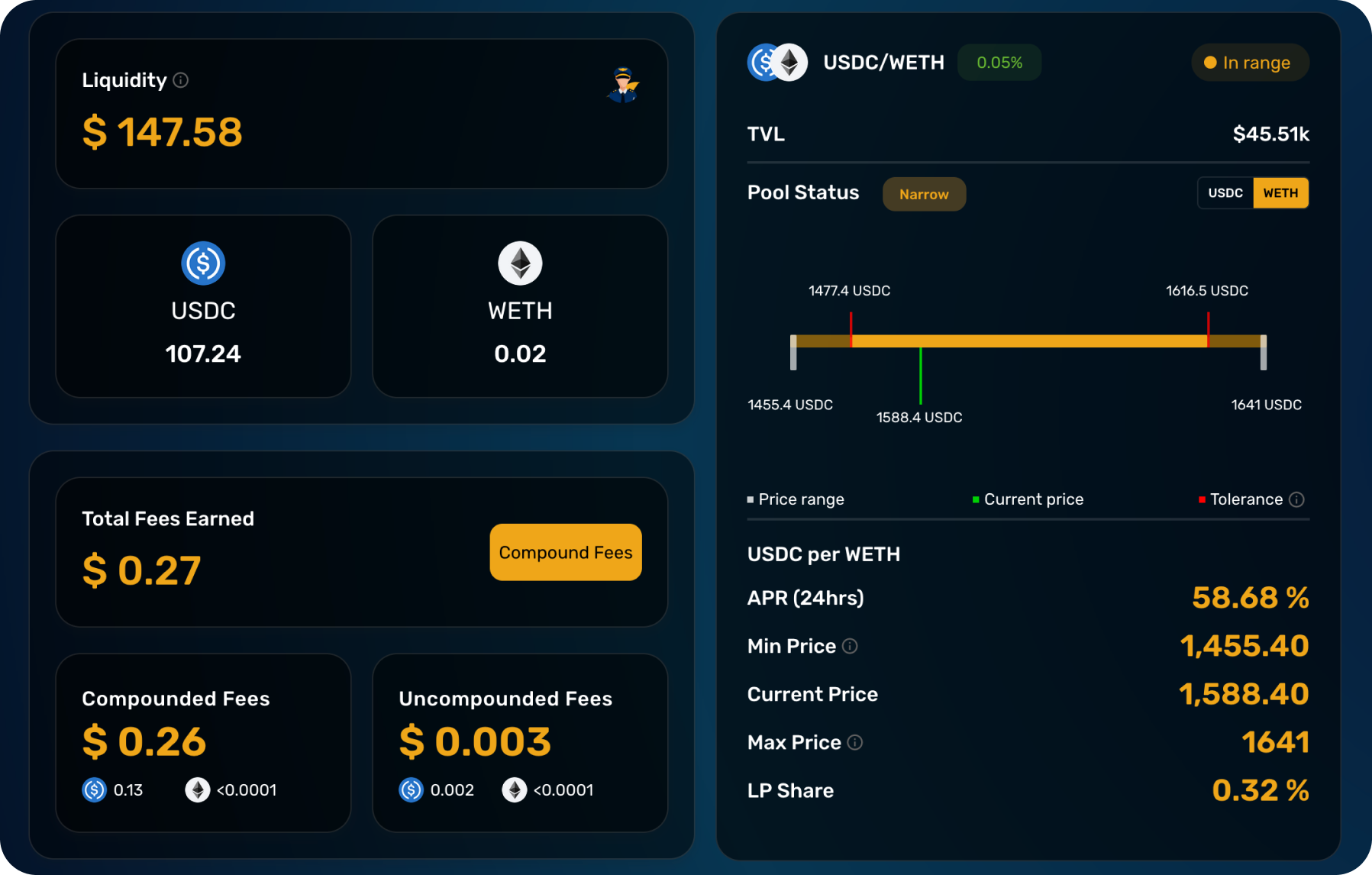 liquidity-management-table-unipilot