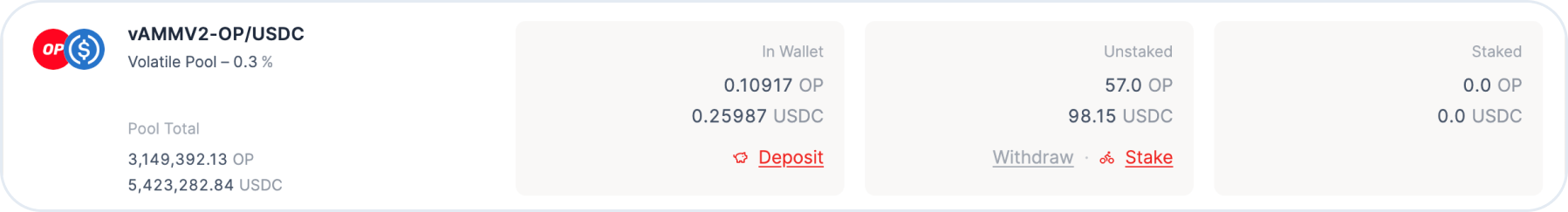 usdc-op-pool-dashboard