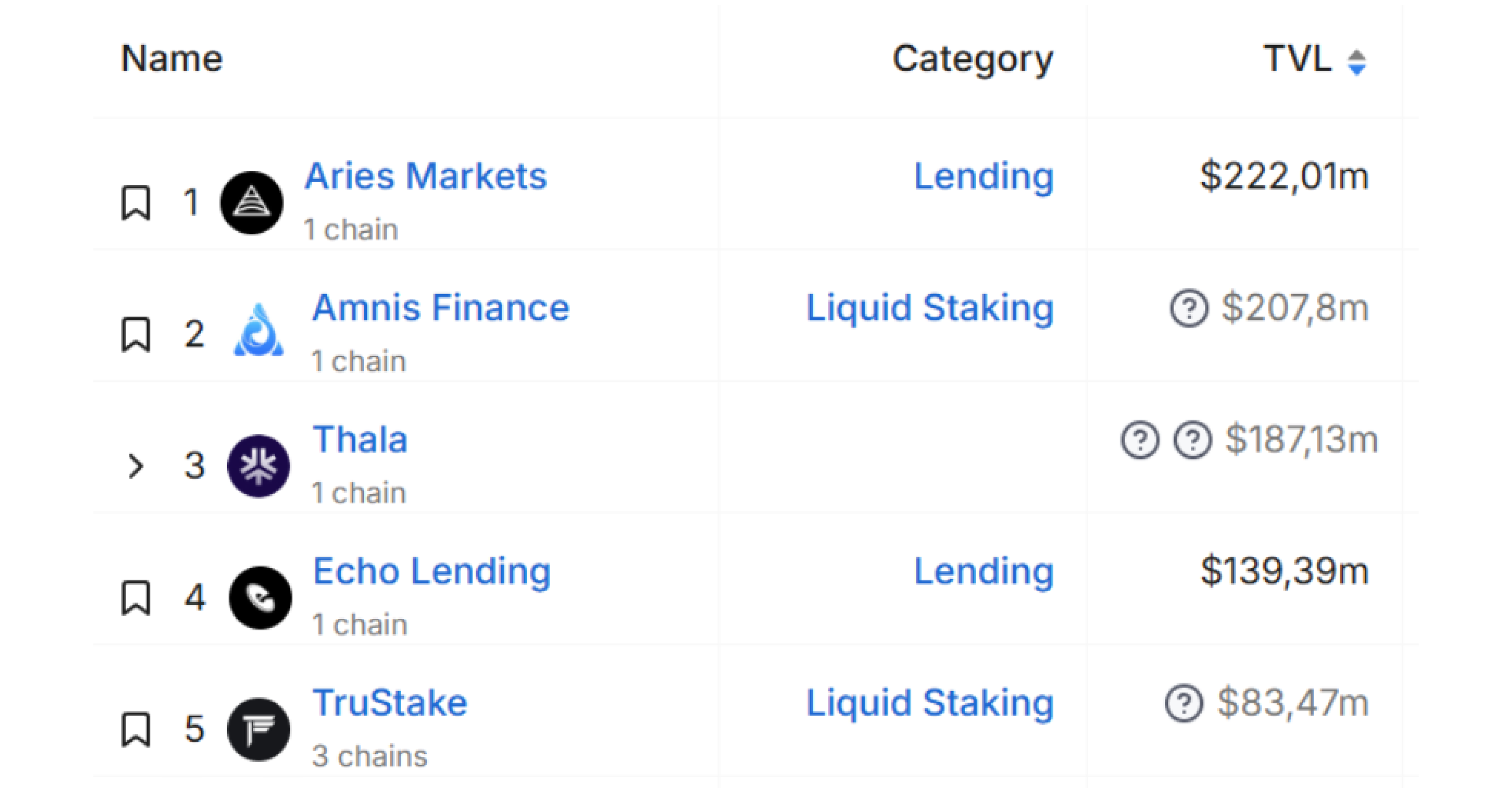aptos-trading