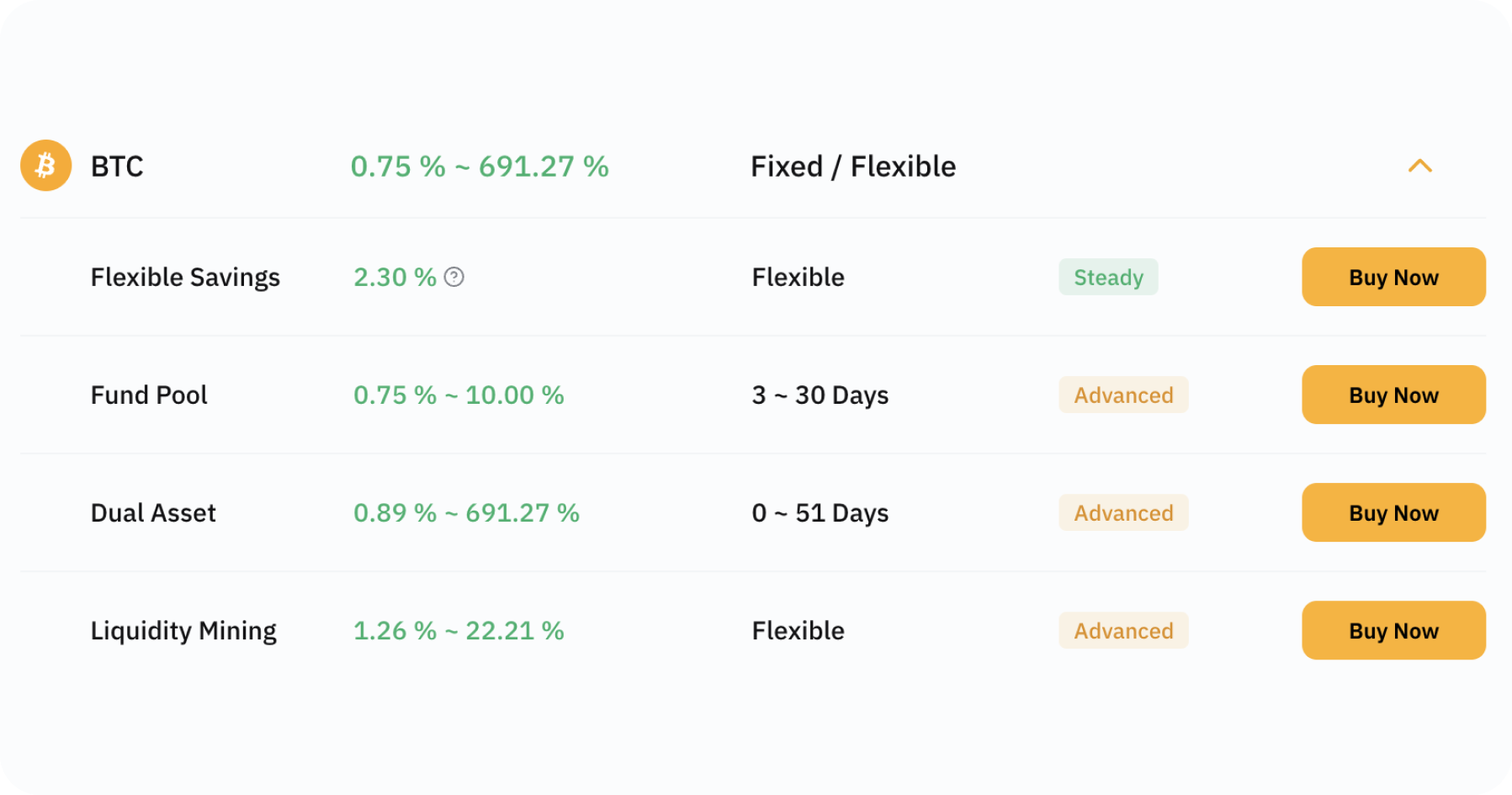 bitcoin-centralized-exchange