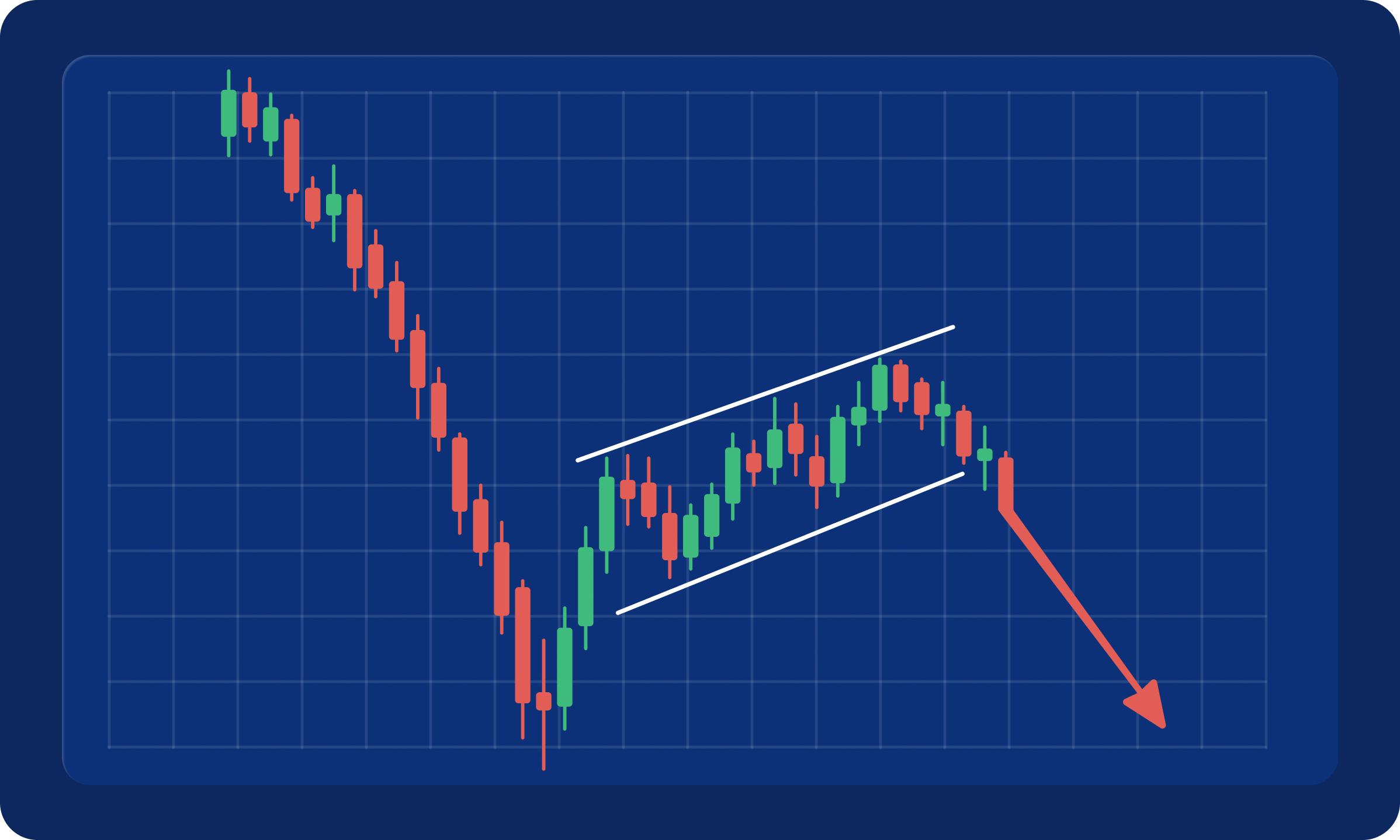 bull-flag-bear-flag-trading