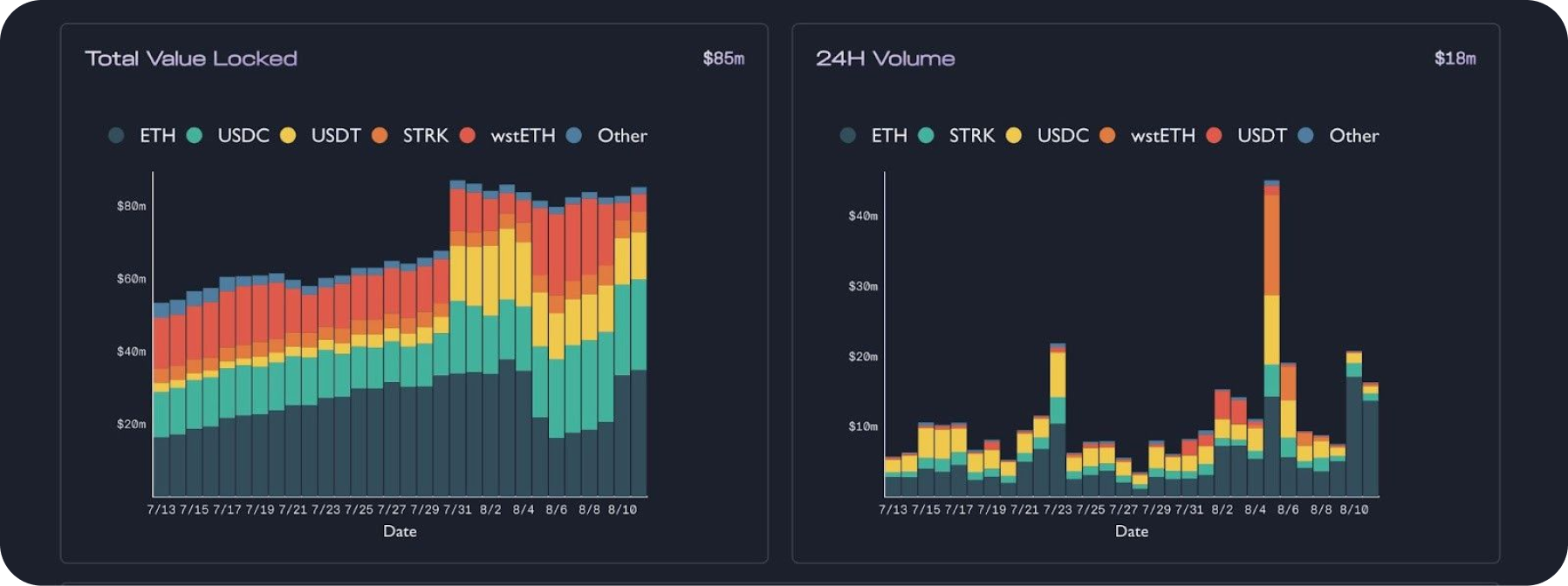 ekubo-protocol-starknet