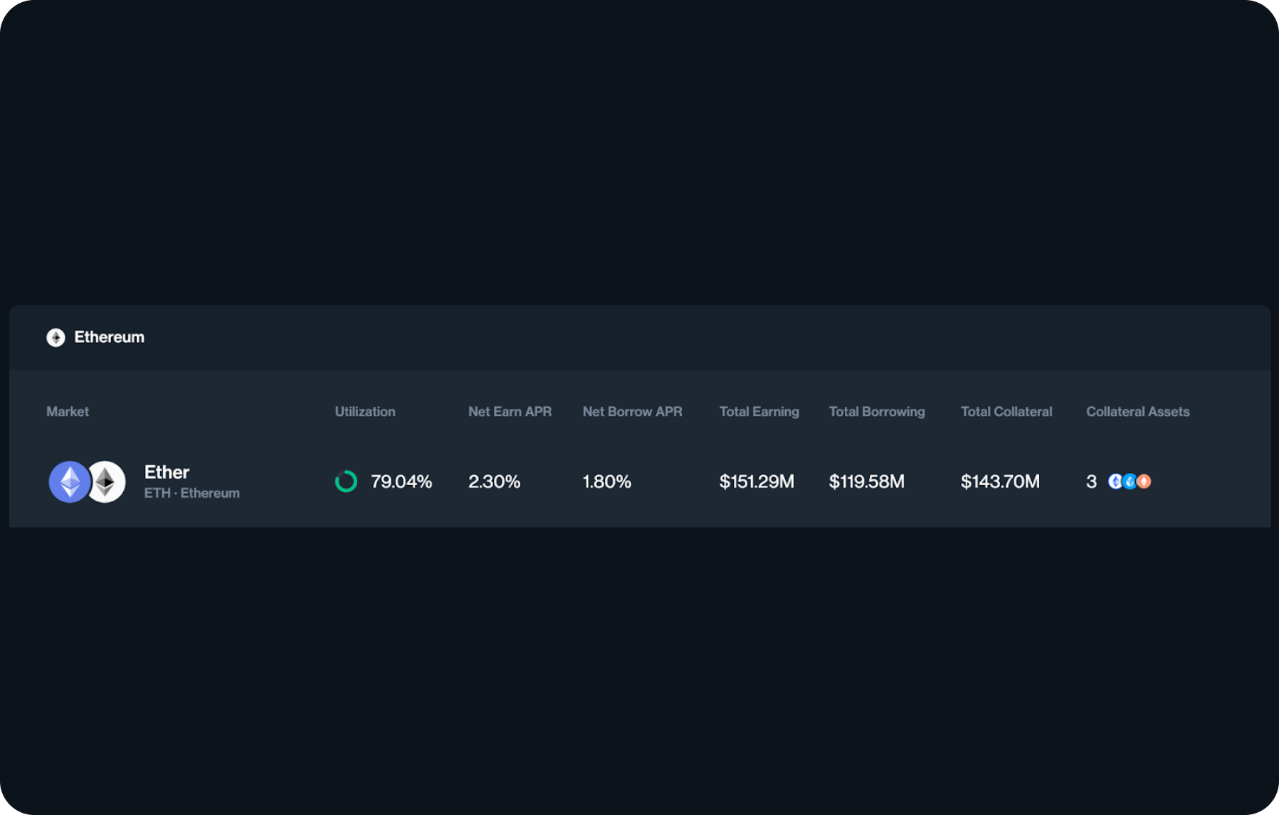 Bmnr'S Massive Eth Holdings: Is This A Sign Of Things To Come? - bhgziw2