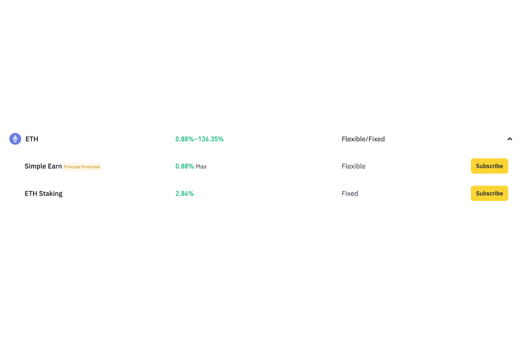 Bmnr’S Eth Holdings: A Comparative Analysis Of Its Market Position - elqwy68