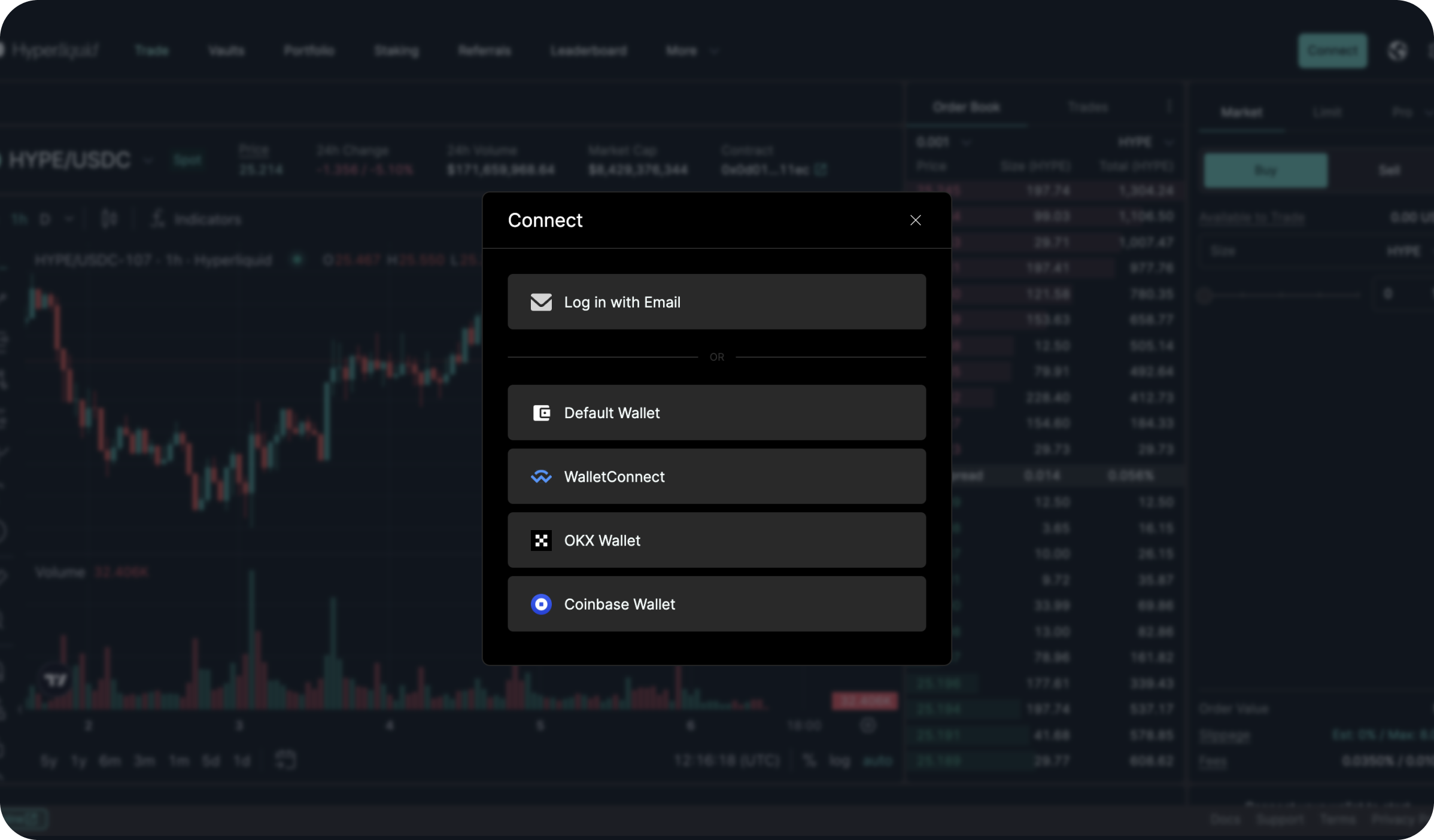 hyperliquid-crypto