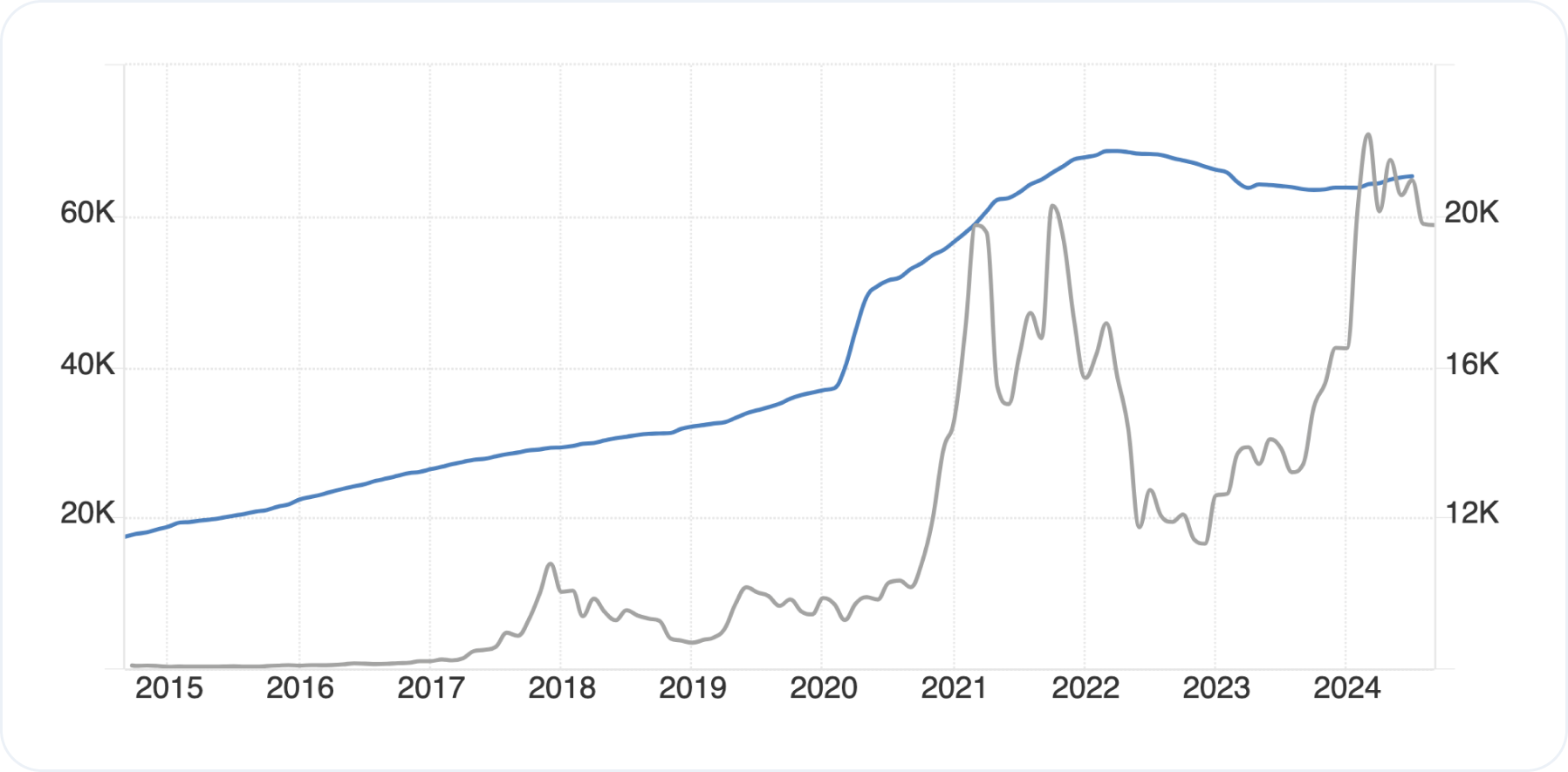 money-supply-monetary-policy-fed-crypto