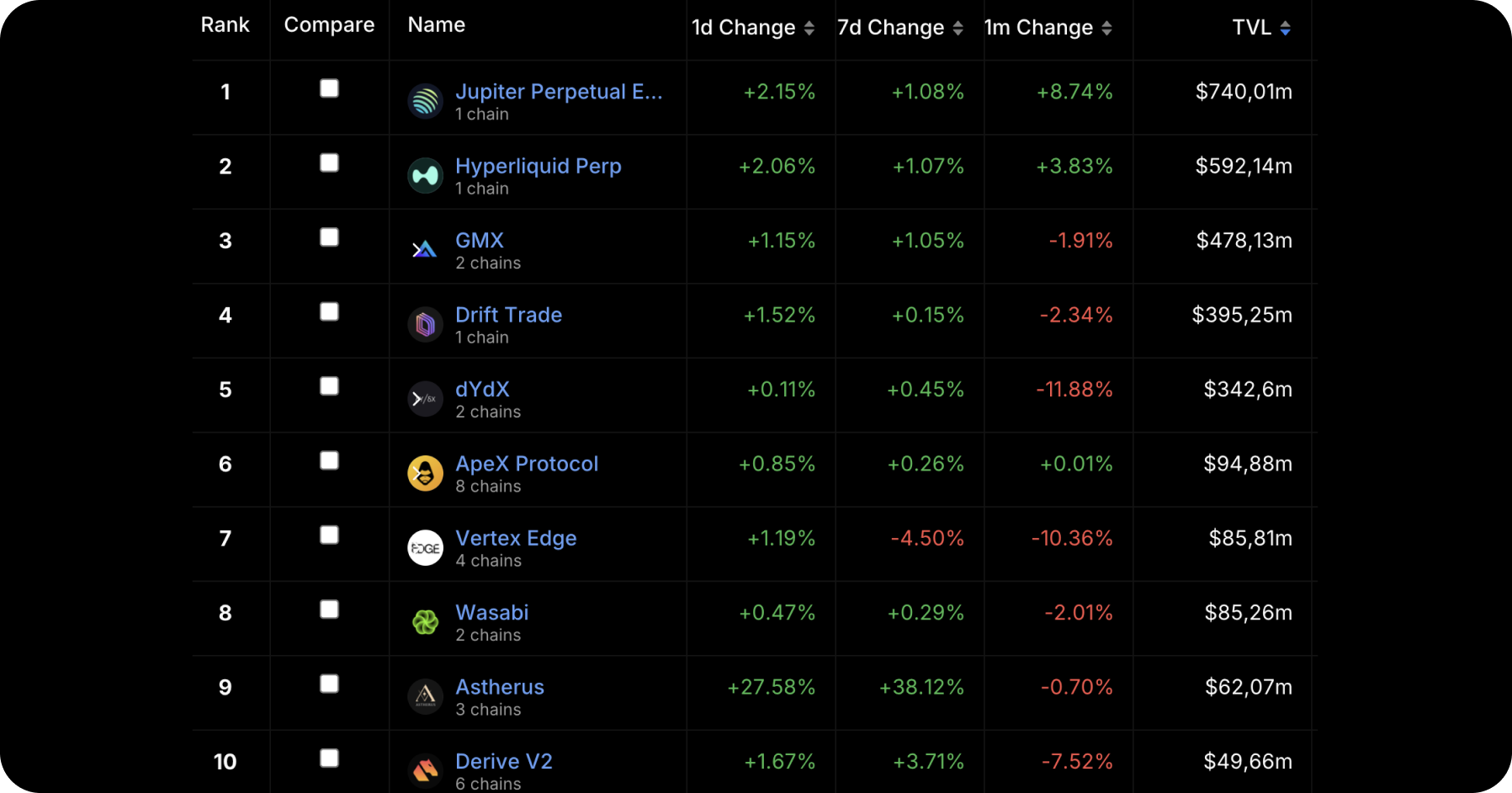 perpetual-futures-perpetual-trading