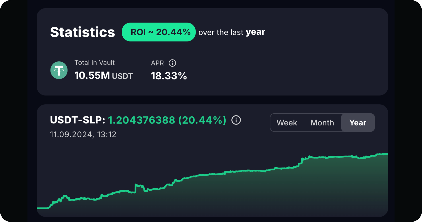 storm-trade-profit-and-loss