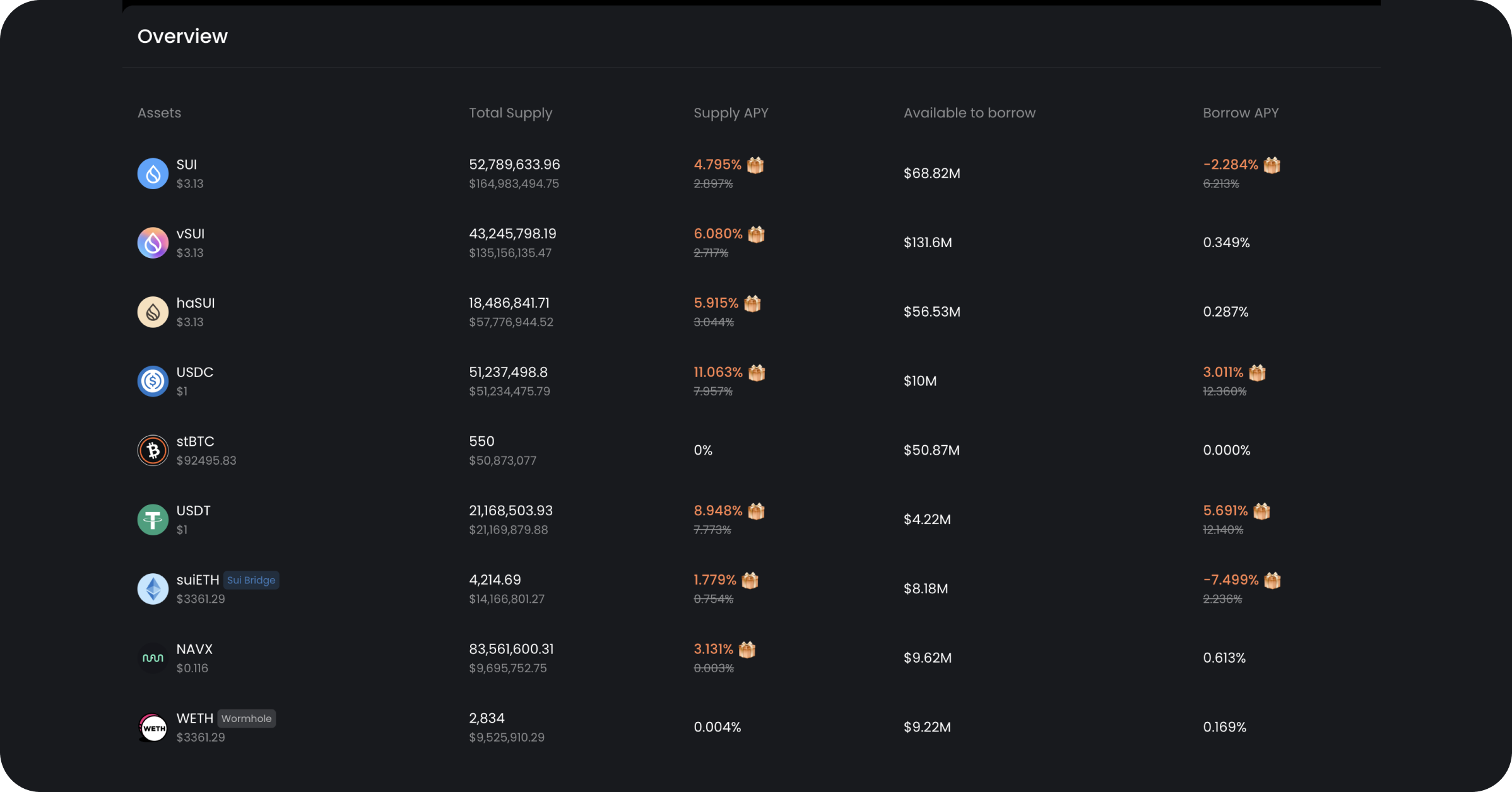 sui-crypto-lending