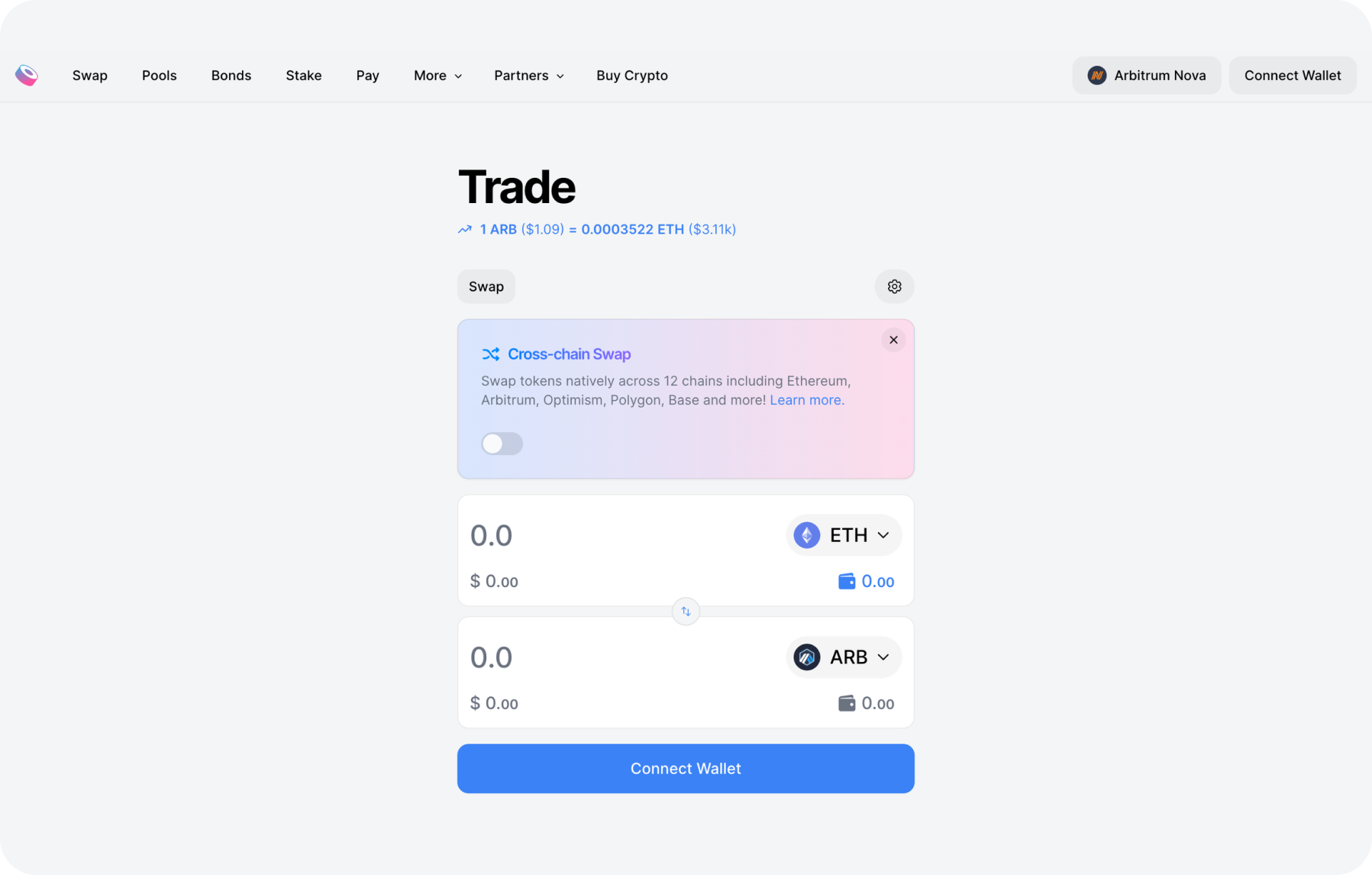 sushiswap-trading