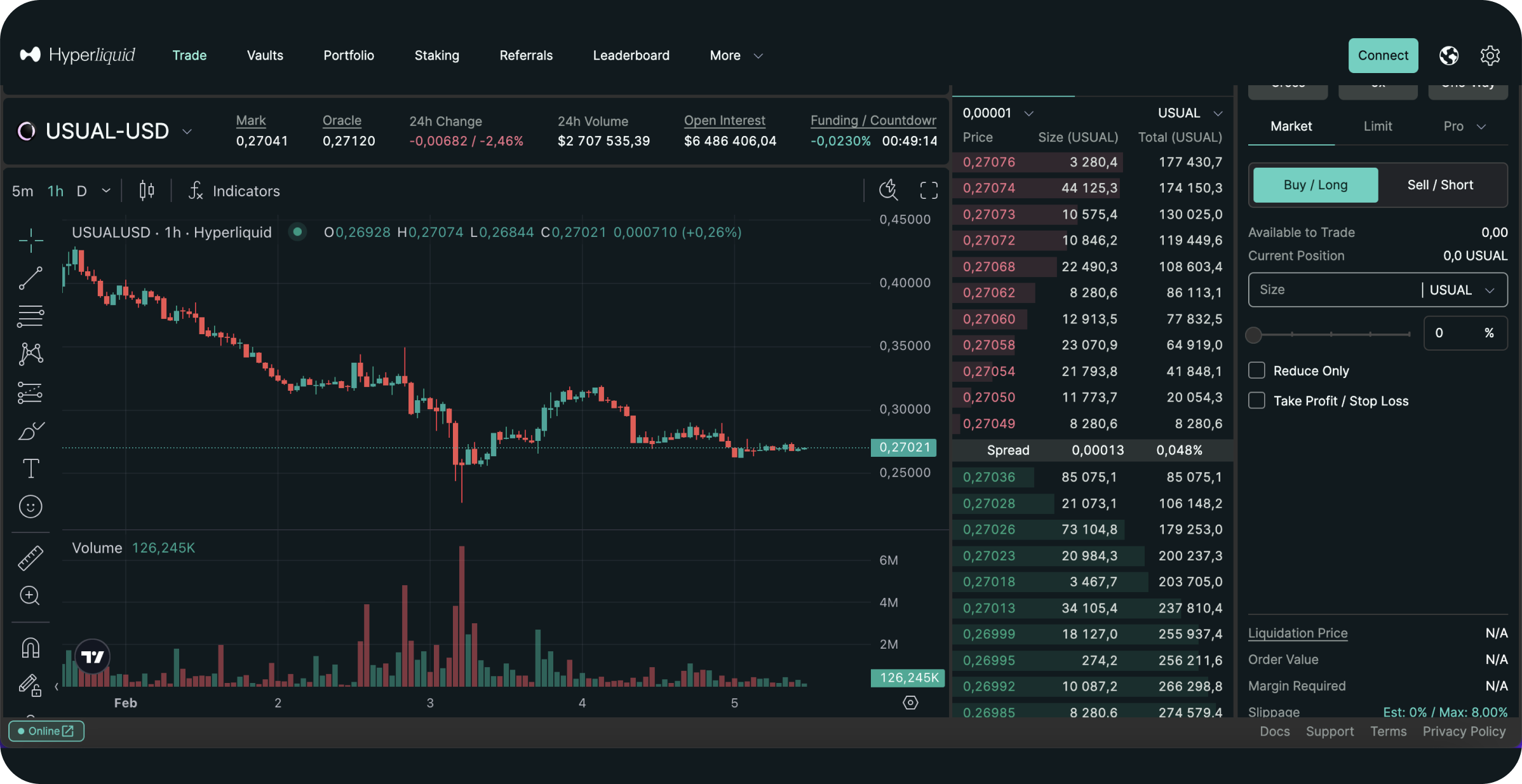 usual-crypto